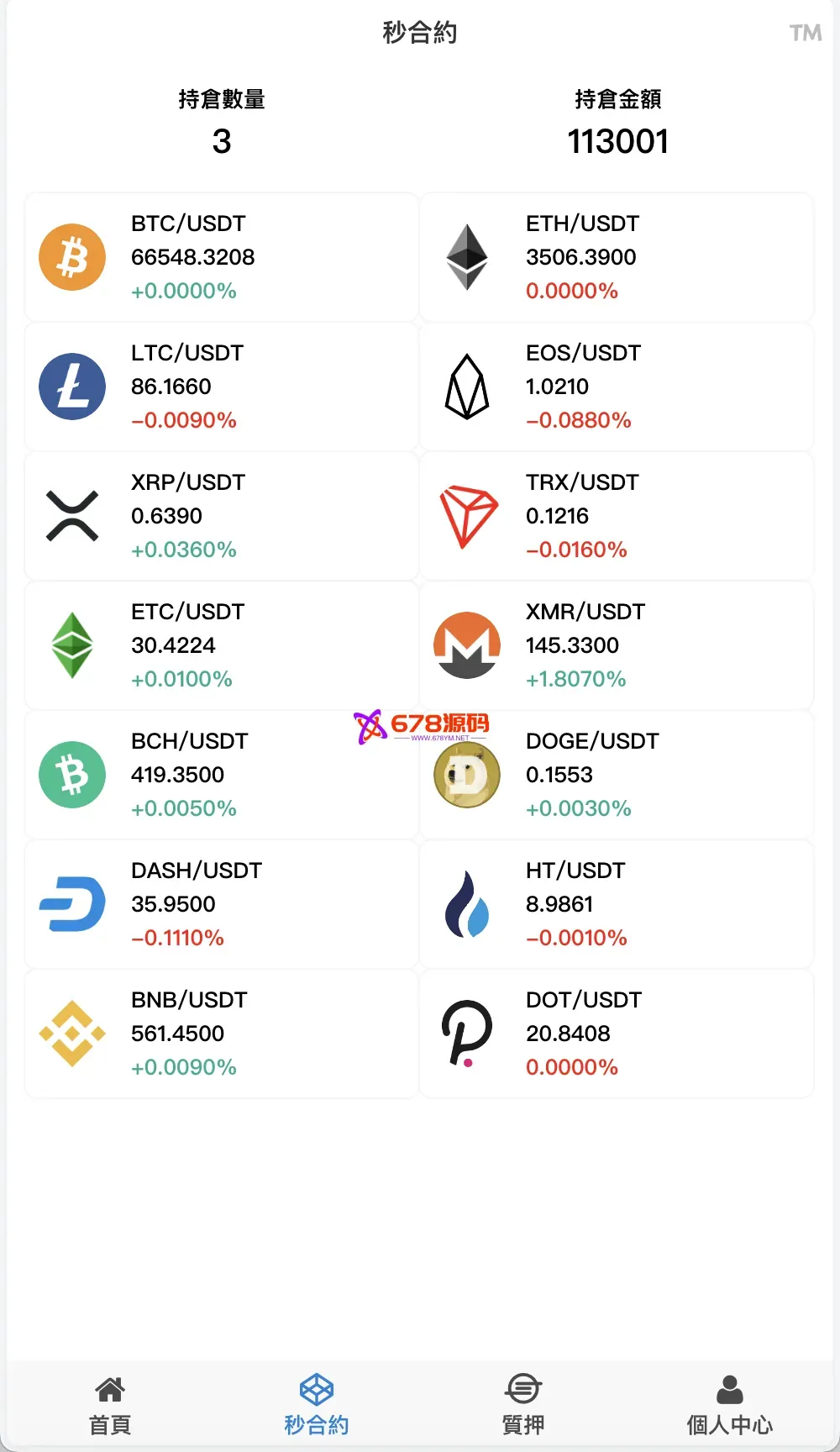 開源營運源码多语种微盘微交易所源码/外汇微盘系统/秒合约微盘/带质押理财功能前端html+后端PHP+盈亏风控