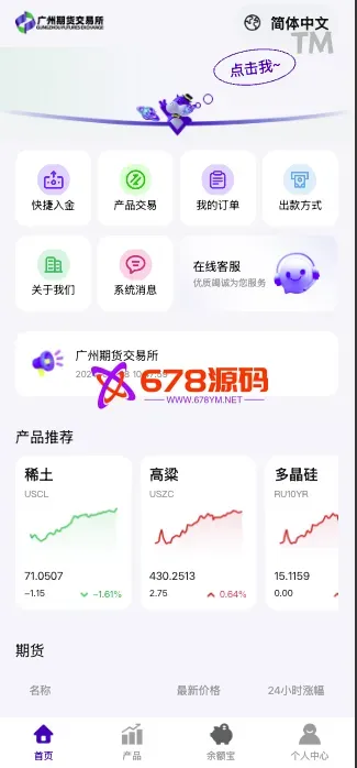 【微盘系统】期货系统/期货微交易/秒合约时间盘/繁体/中英