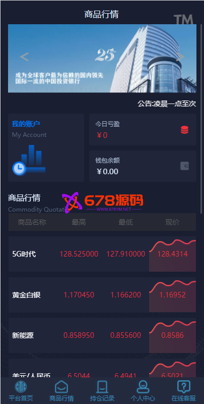 微盘系统/微交易/外汇投资系统/投资理财交易所