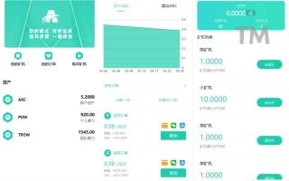 OTC矿机系统源码/TRX,USDT,区块链/分红理财/矿机交易源码