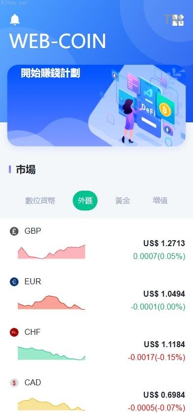 開源營運DAPP交易所_虚拟币_外汇黄金交易_借贷