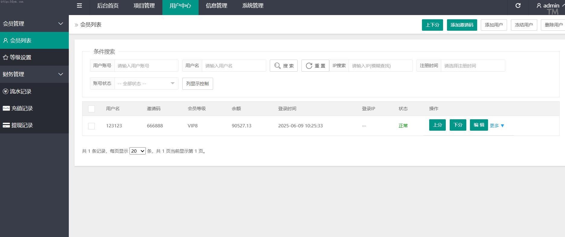 全开源-開源營運医疗投资理财系统_理财投资分红_中>文修复版
